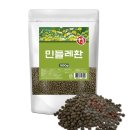 민들레상회 이미지