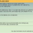 묘수 이미지