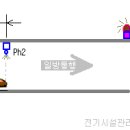 Re:[긴급] 주차장출구시퀜스도면 이미지