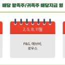 (주)웰로지스 네이버블로그