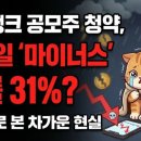 (주)데이타뱅크 | 케이뱅크 공모주 청약, 상장일 '마이너스' 확률 31%? 데이터로 본 차가운 현실