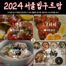 2024 서울 미쉐린 빕구르망.jpg 이미지