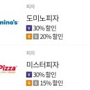 뚜레쥬르김천신음점 네이버블로그