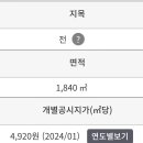 여수공인중개사사무소 이미지