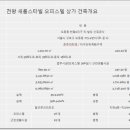 새롬스타빌 이미지