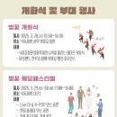 삼락생태공원 일원 행사장 네이버블로그
