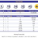 메가밀리언 12월5일(수) 당첨번호＜이월＞ 이미지