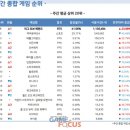 153PC방 이미지