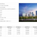 영무예다음3차아파트 이미지