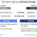 카일룸파트너스