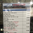 쌍용자동차마포성산서비스프라자 이미지