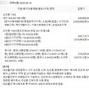 원도안로-17 이미지