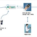 올바로환경 이미지