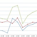 (주)티에스트릴리온 이미지