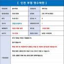 ◆인천부평 영수 - 원생수 100강좌명 / 순이익 700 / 권리금 4500 이미지