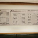 왕창대패삼겹살 이미지