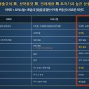 이안스테이 이미지