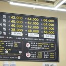 경원해물찜 오션시티점