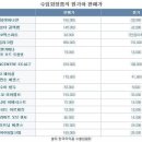 원화장품 이미지