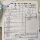 푸른이비인후과의원 이미지