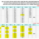 (자)금강운수 이미지