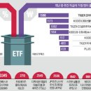 에이케이바이오(주) 네이버블로그