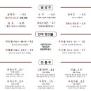 장작집 네이버블로그