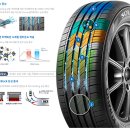 독산남부점 현대자동차 | 관악구타이어 / 타이어하그네관악점 / 현대자동차 / 그랜져TG / 금호타이어 / 솔루스TA21 / 2256016