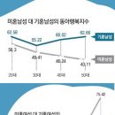 뎀셀브즈 이미지