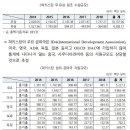 11주차 / 첨녹과 진주 / 파키스탄 대홍수 이미지