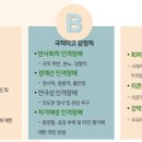 옷장애 이미지