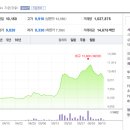 혜인상사 이미지