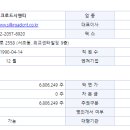 주식회사 첨단 이미지
