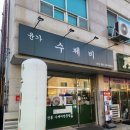 윤가락