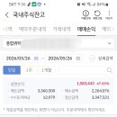 현대차우 부분매도 이미지