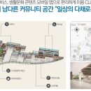 그랜드 스크린골프연습장 이미지