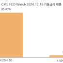 비앤피글로벌 이미지