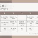 레드짐반월당점 이미지