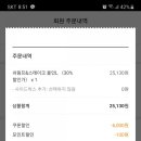 피자헛울산약사로점 네이버블로그