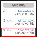 (주)초록들 네이버블로그