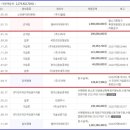 (주)우리텍 이미지