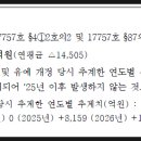 회계법인혜안 이미지