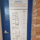 커피어클락&편의점 그리고 해담 이미지