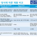 DB PC 이미지