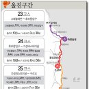울진후포항