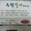 수원백병원 이미지