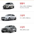 차차카서비스 이미지