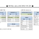 제이에스스타