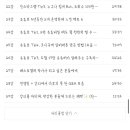 허니블링 이미지