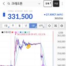 대화제약(주) 이미지